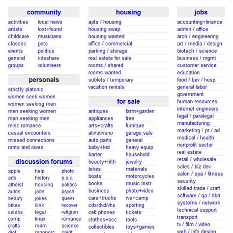 Find <b>craigslist</b> sites in the US, Canada, Europe, Asia, Oceania, Latin America and Africa by state and country. . Slc craigslist